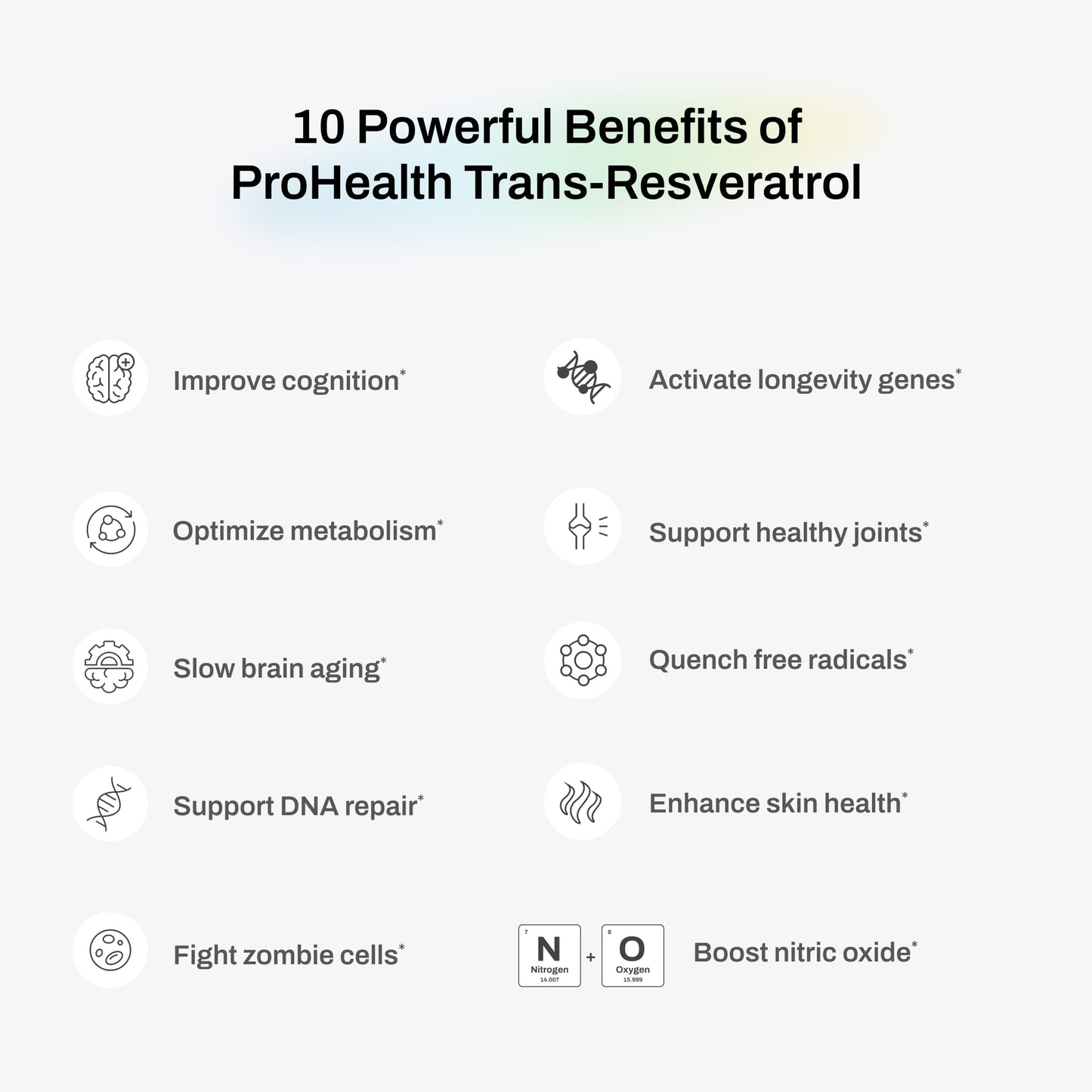Trans-Resveratrol Plus - 1000 mg per serving, 60 capsules