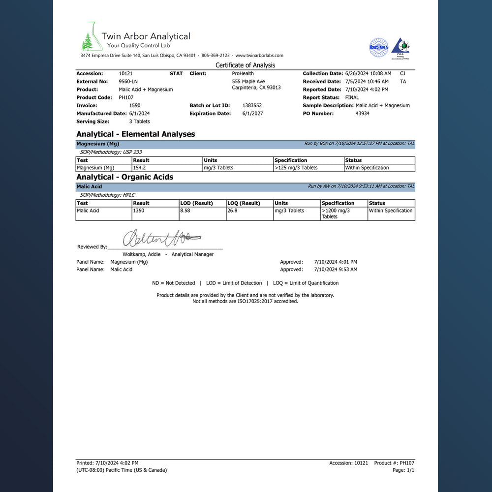 Malic Acid + Magnesium Certificate of Analysis