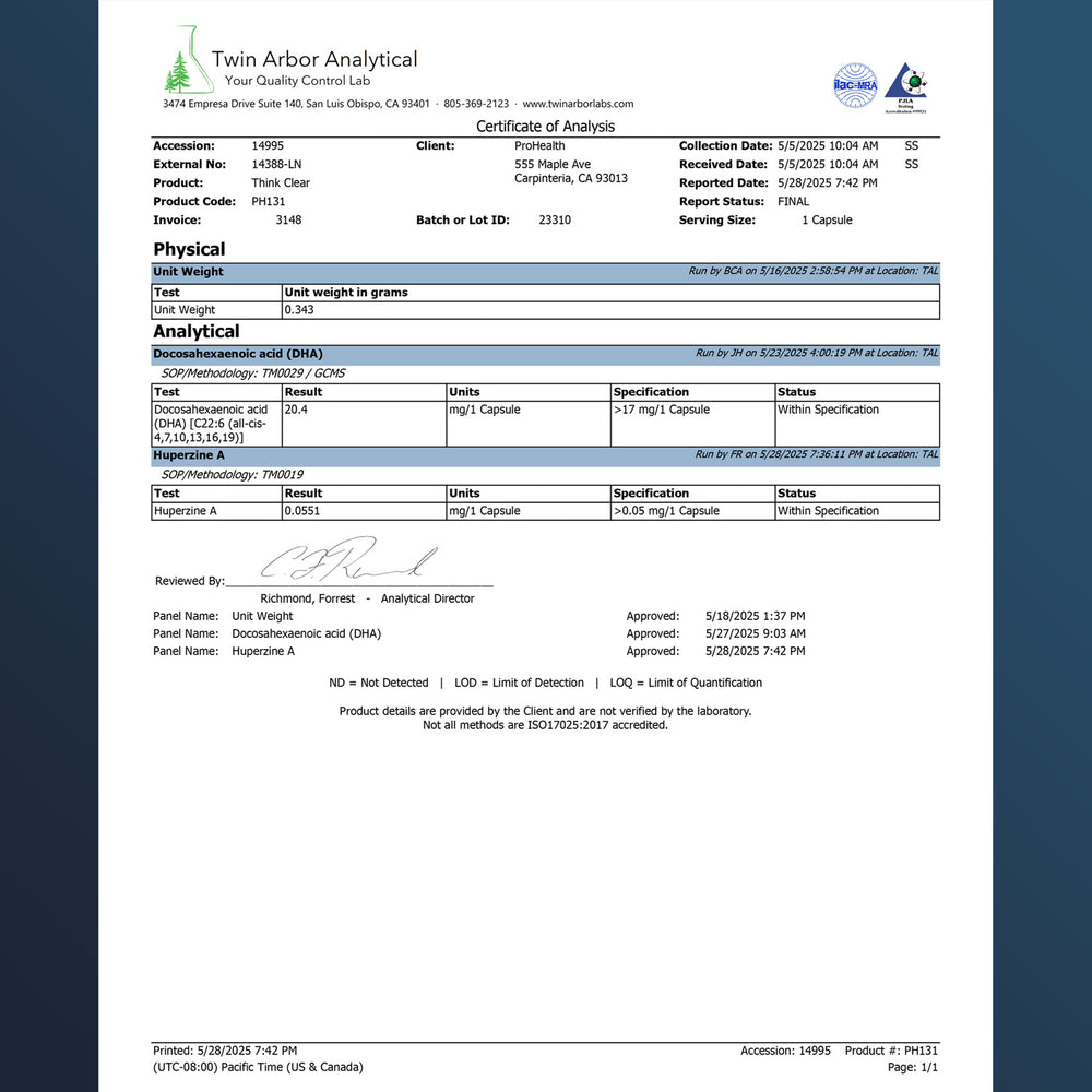 
                  
                    Think Clear™ Certificate of Analysis
                  
                