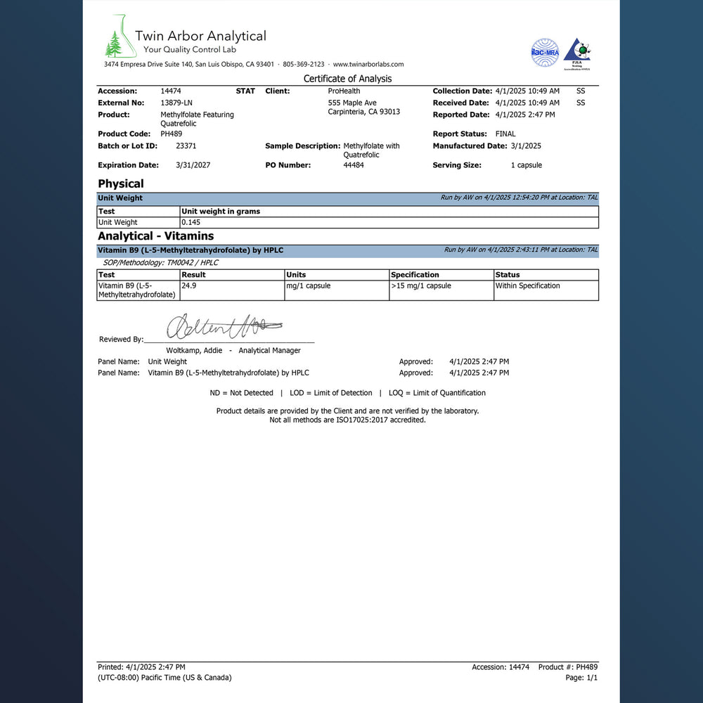 Methylfolate Featuring Quatrefolic 15 mg Certificate of Analysis