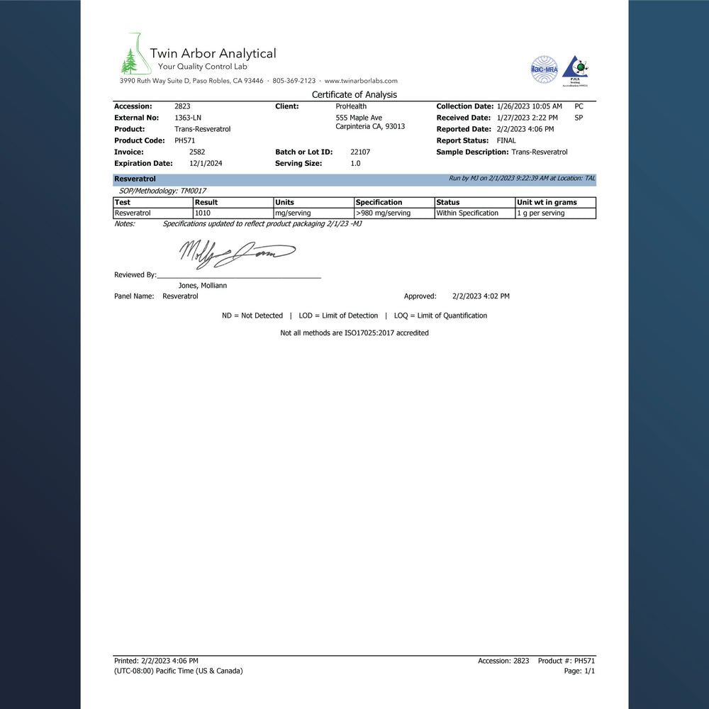 
                  
                    Trans-Resveratrol Pure Micronized Powder Certificate of Analysis
                  
                