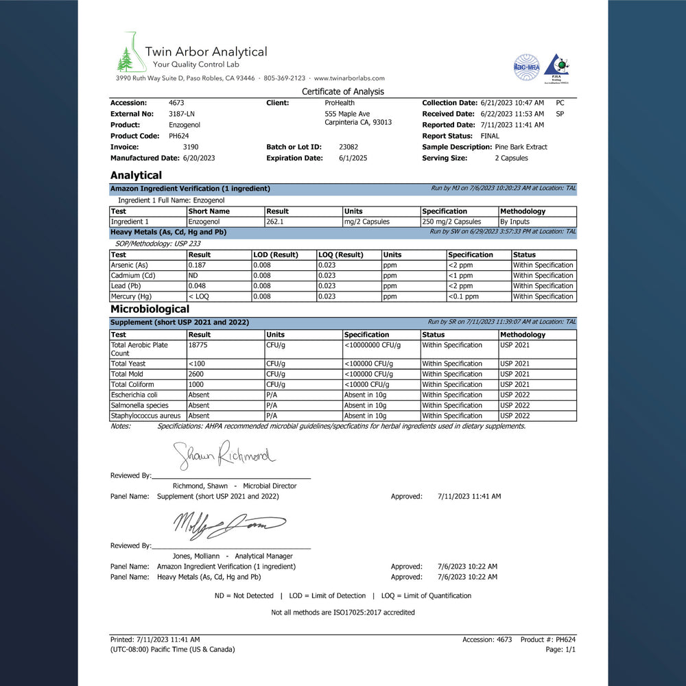 
                  
                    Enzogenol Pine Bark Extract Certificate of Analysis
                  
                