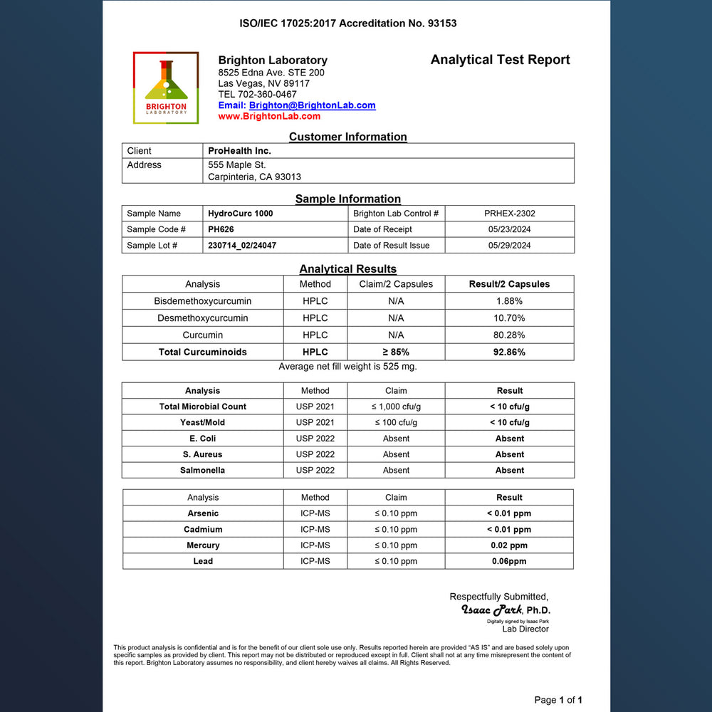 
                  
                    HydroCurc® Certificate of Analysis
                  
                