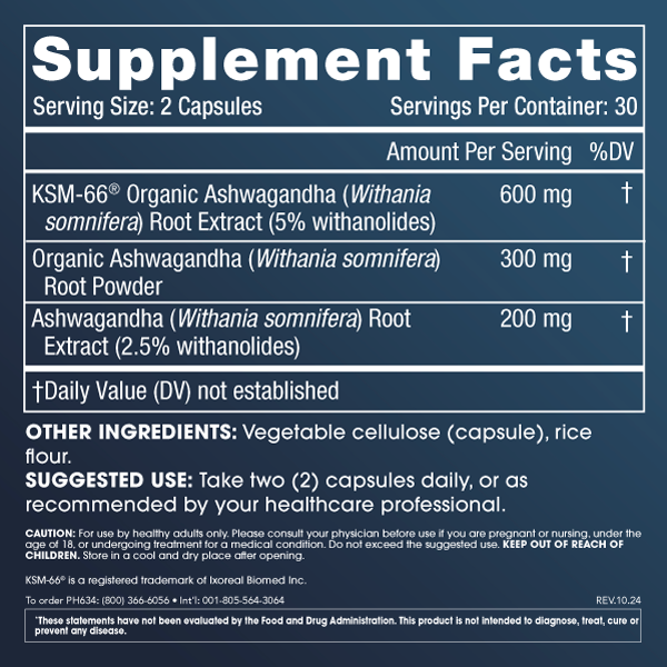 
                  
                    Ashwagandha Supplement Facts and Label Information
                  
                