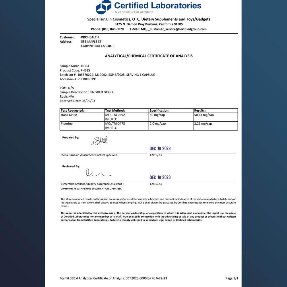 
                  
                    DHEA Certificate of Analysis
                  
                