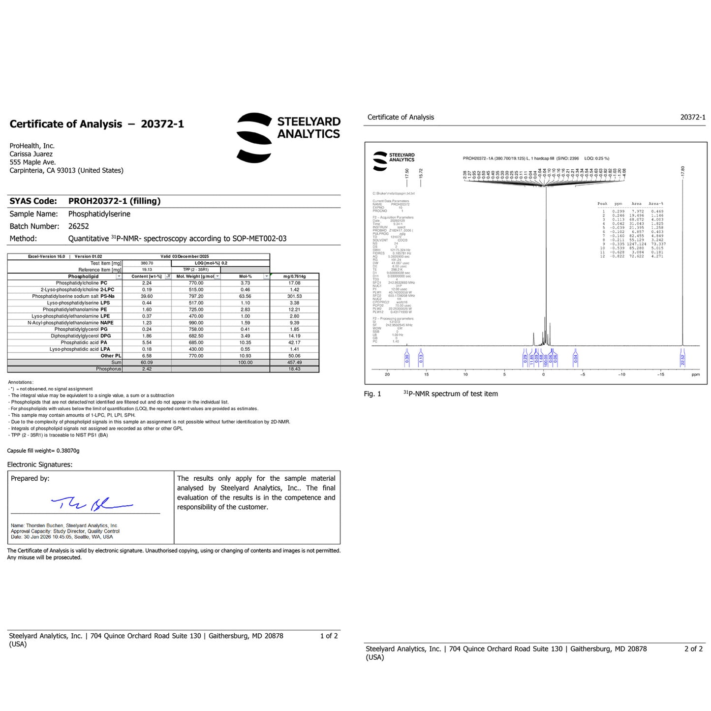 
                  
                    Phosphatidylserine Certificate of Analysis 
                  
                