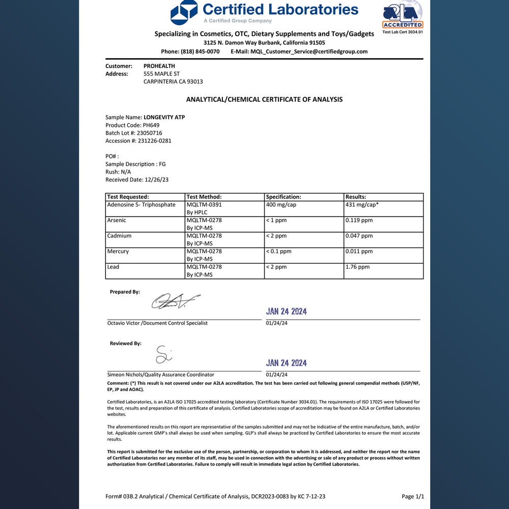 
                  
                    Longevity ATP Certificate of Analysis
                  
                