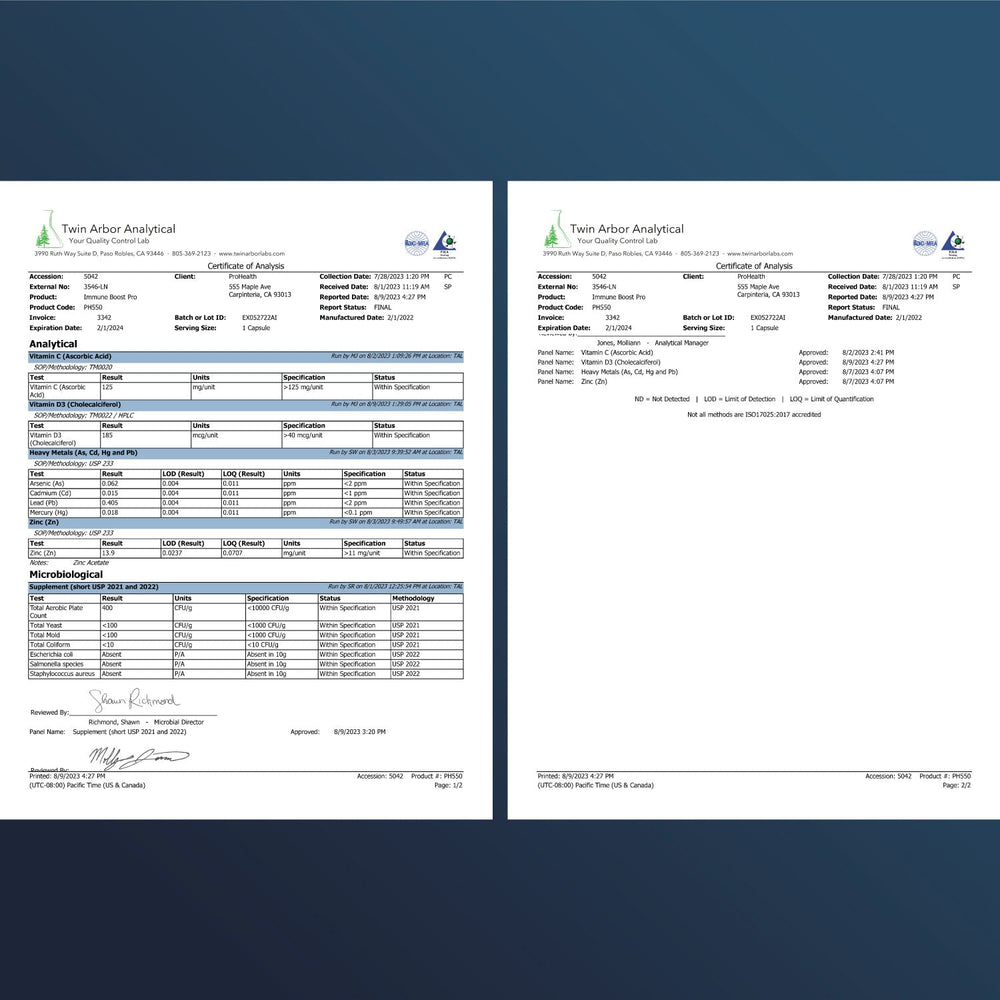 
                  
                    Super Immune Boost Pro Certificate of Analysis
                  
                