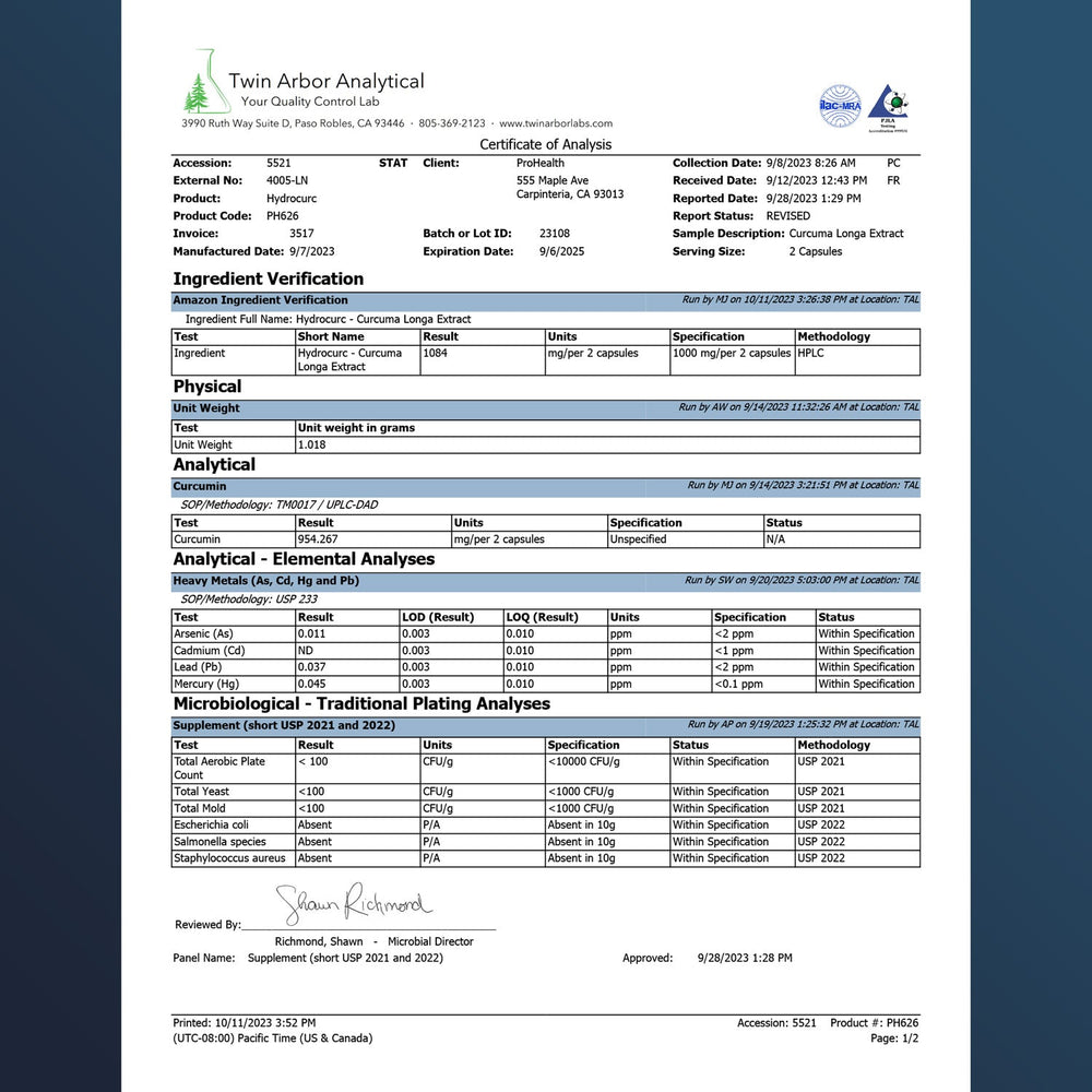 
                  
                    HydroCurc® Certificate of Analysis
                  
                